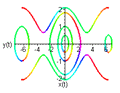 PendulumSmall