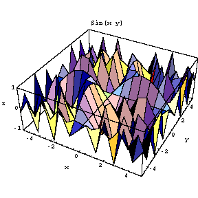 [Graphics:3dgraphinggr11.gif]