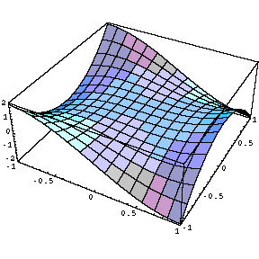 [Graphics:3dgraphinggr17.gif]