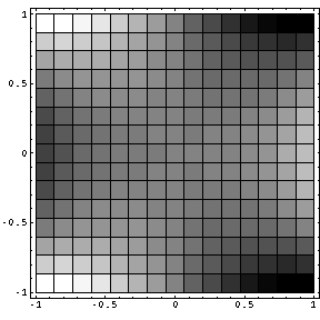 [Graphics:3dgraphinggr26.gif]