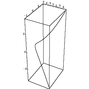 [Graphics:3dgraphinggr29.gif]