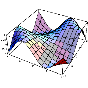 [Graphics:3dgraphinggr3.gif]