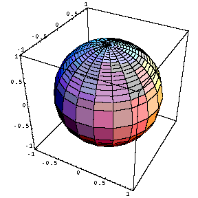 [Graphics:3dgraphinggr32.gif]