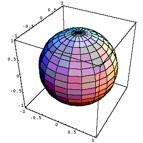 [Graphics:3dgraphinggr35.gif]