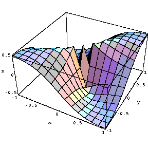 [Graphics:3dgraphinggr40.gif]