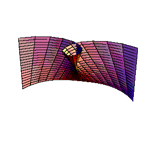 [Graphics:3dgraphinggr57.gif]