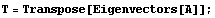 [Graphics:fibonaccigr20.gif]