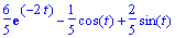 6/5*exp(-2*t)-1/5*cos(t)+2/5*sin(t)