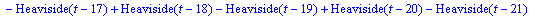 ode3 := diff(y(t),`$`(t,2))+4*y(t) = Heaviside(t)-H...