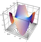 PendulumSmall