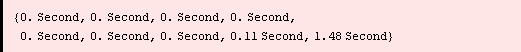 {0.` Second, 0.` Second, 0.` Second, 0.` Second, 0.` Second, 0.` Second, 0.` Second, 0.11000000000000032` Second, 1.48` Second}