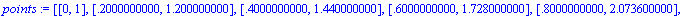 points := [[0, 1], [.2000000000, 1.200000000], [.40...