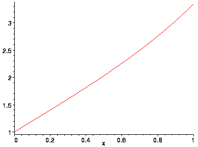 [Maple Plot]